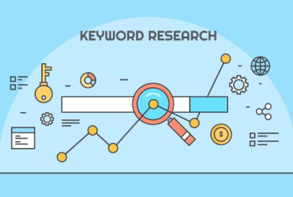 How To Do Keyword Research In Only 5 Minutes? Step-By-Step Guide - ROI Digitally