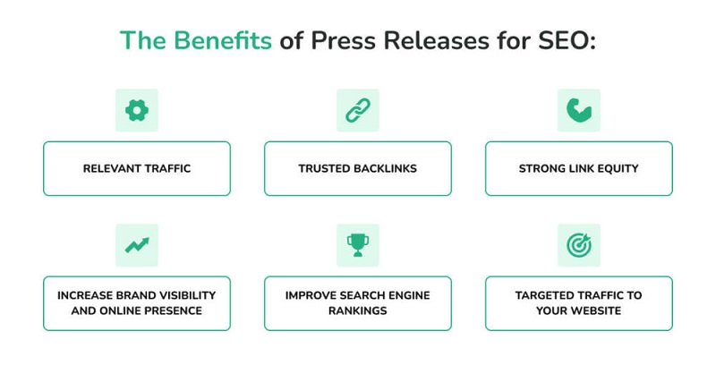 A Step-by-Step Guide To Write A Press Release (Expert Shared) 12 press release template