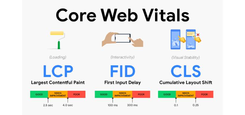 how to drive traffic to your website 4