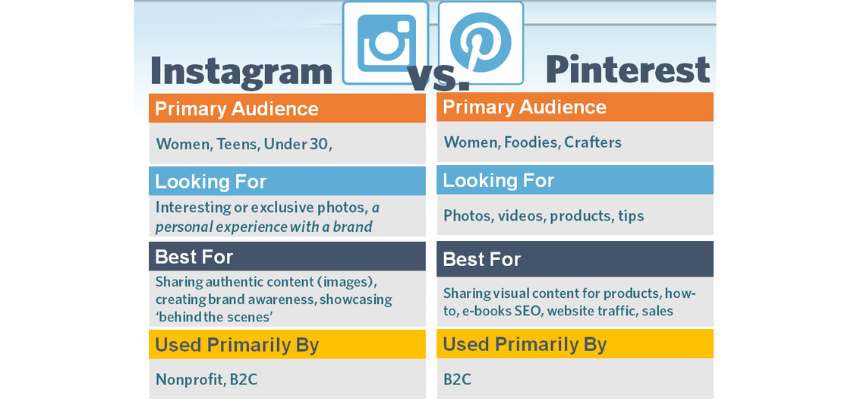 how to drive traffic to your website 9