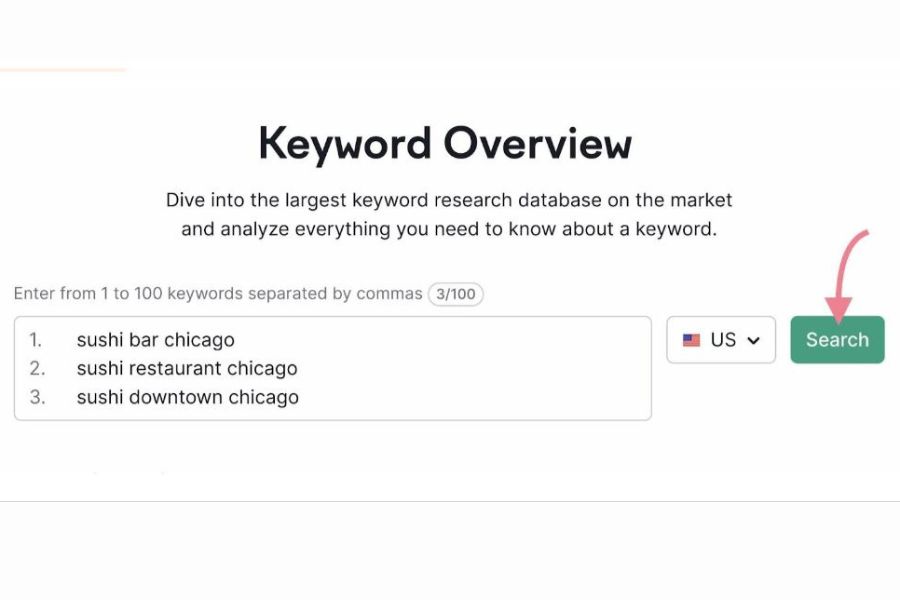 Enter the list of your terms into the Keyword Overview tool.