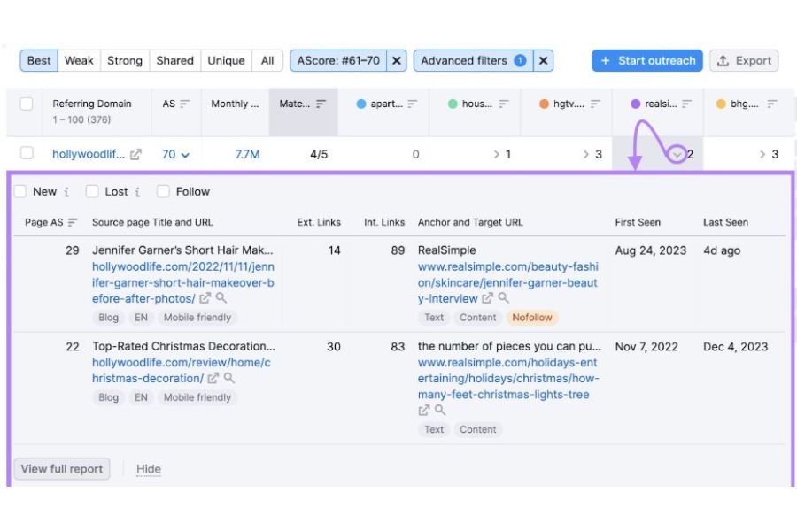 Competitors Backlinks: How To Thoroughly Analyze Them? 39 Hit the ‘>’ symbol to see a list of pages linking to your competitor's website.