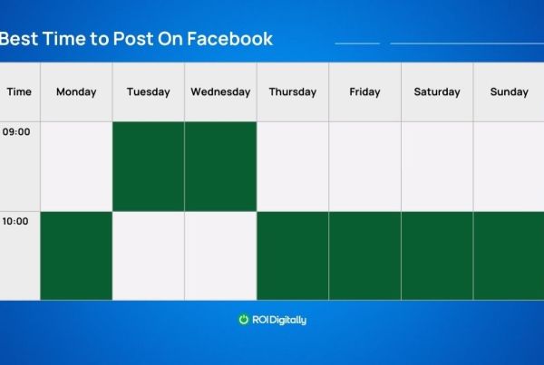 The Best Time to Post on Facebook For Maximum Reach