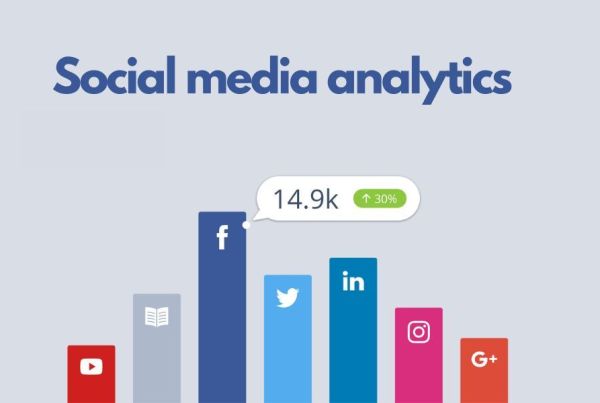 Best Social Media Analytics
