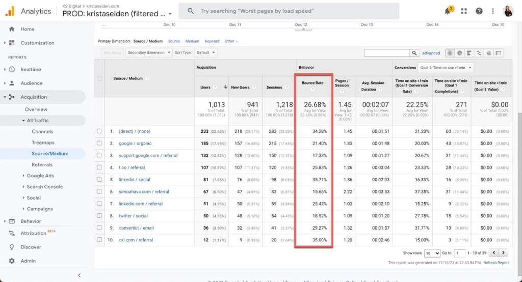 website-bounce-rate